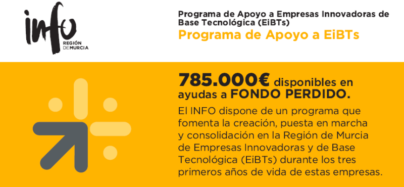 Ayudas-EIBTS-INFO-2017